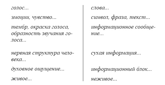 Тайна власти над людьми. Как понимать себя, влиять на других и найти свой путь к мечте Тайна власти над людьми. Как понимать себя, влиять на других и найти свой путь к мечте