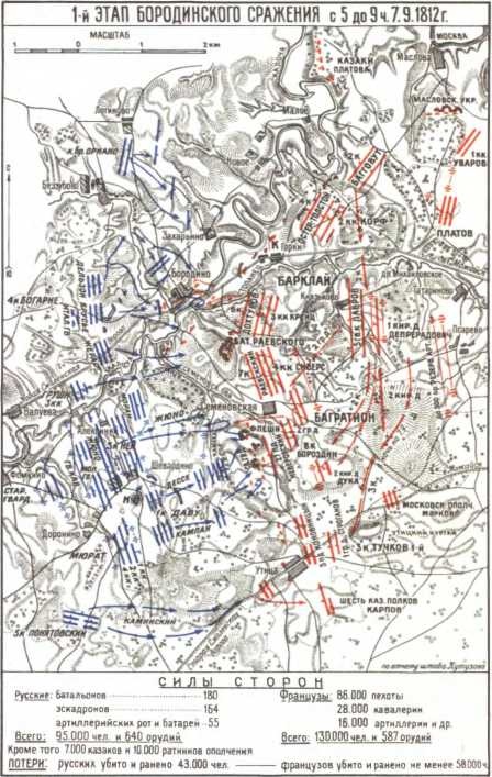 1812. Великий год России 1812. Великий год России