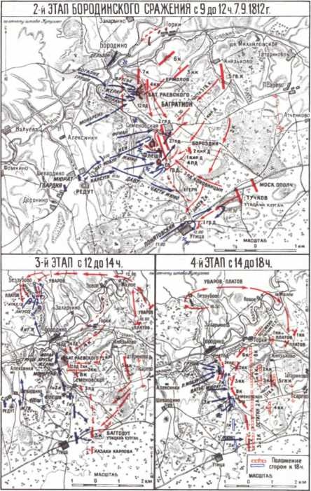 1812. Великий год России 1812. Великий год России