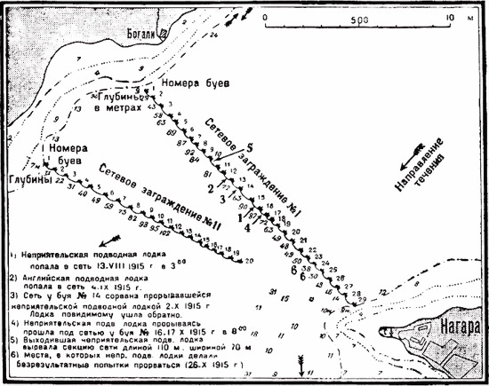 Операции германо-турецких сил в 1914-1918 гг. Операции германо-турецких сил в 1914-1918 гг.