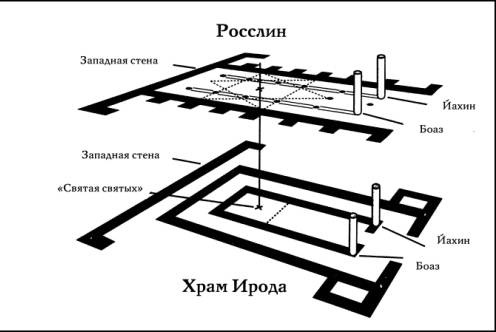 Второй мессия Второй мессия