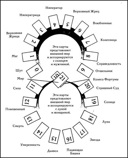Второй мессия Второй мессия