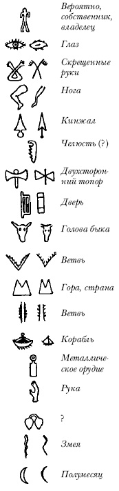 Древняя Греция Древняя Греция