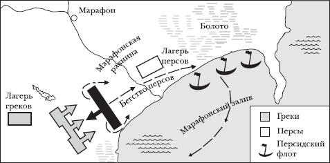Древняя Греция Древняя Греция