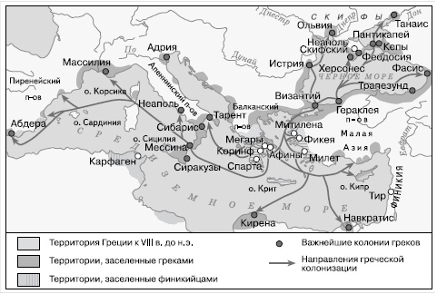 Древняя Греция Древняя Греция