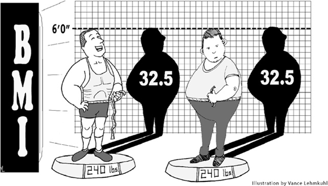 Не сдохни! Еда в борьбе за жизнь Не сдохни! Еда в борьбе за жизнь