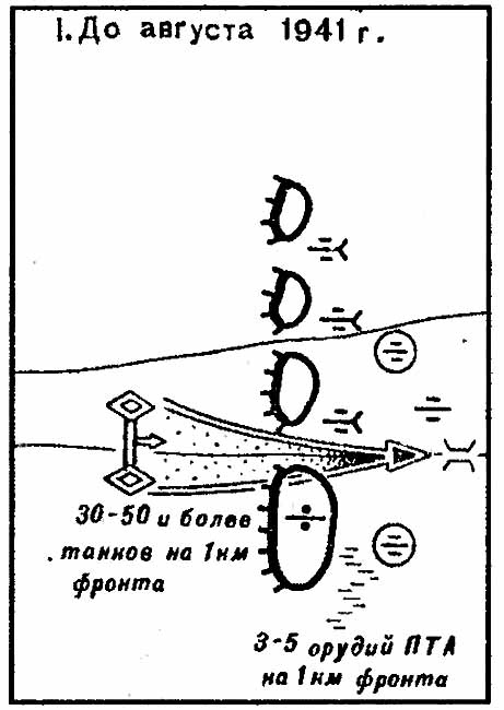 Трагедия 1941 года Трагедия 1941 года