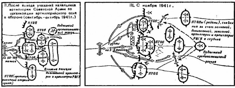 Трагедия 1941 года Трагедия 1941 года