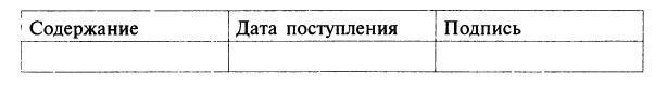 Трагедия 22 июня. Блицкриг или измена? Правда Сталина Трагедия 22 июня. Блицкриг или измена? Правда Сталина