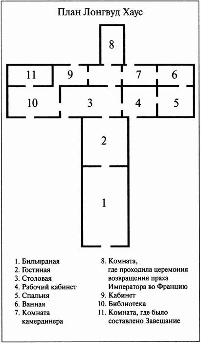 Повседневная жизнь на острове Святой Елены при Наполеоне Повседневная жизнь на острове Святой Елены при Наполеоне