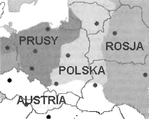 Польша против Российской империи. История противостояния Польша против Российской империи. История противостояния
