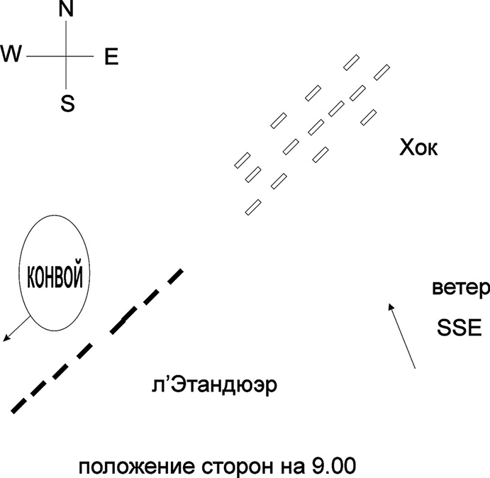 Флот Людовика XV Флот Людовика XV
