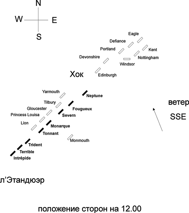 Флот Людовика XV Флот Людовика XV