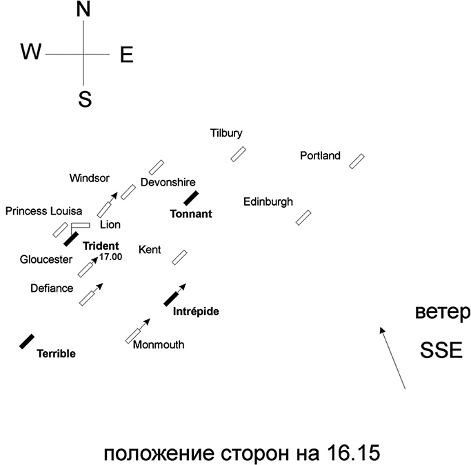 Флот Людовика XV Флот Людовика XV
