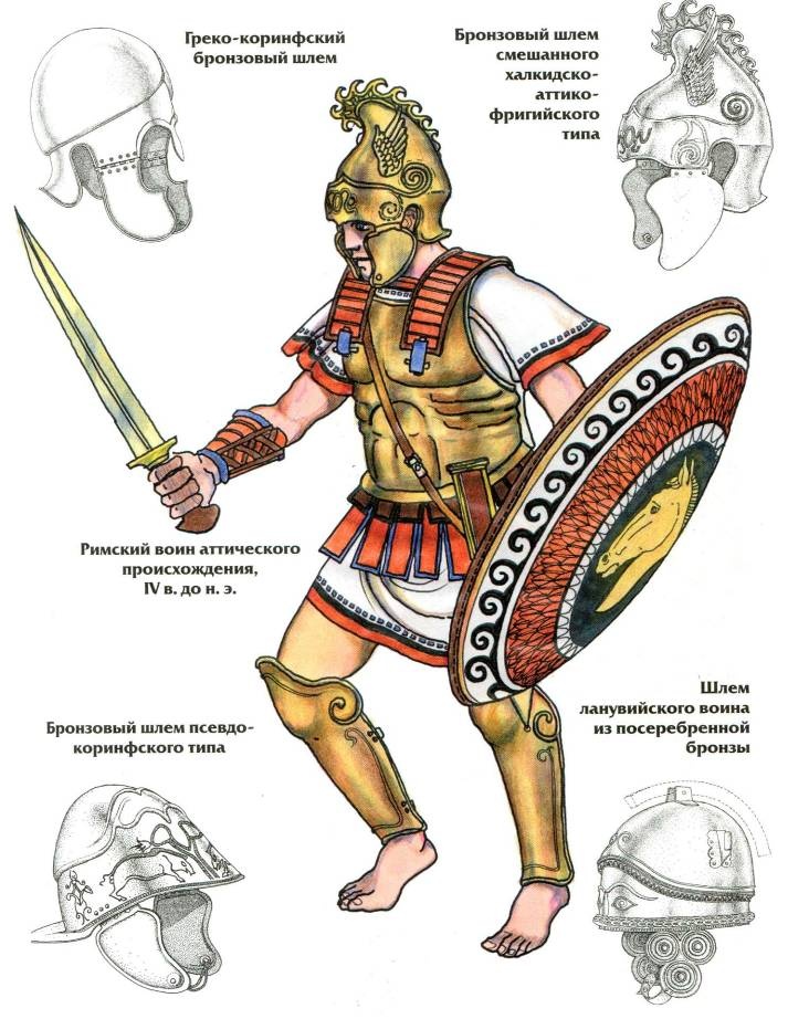 Воины Рима. 1000 лет истории. Организация. Вооружение. Битвы Воины Рима. 1000 лет истории. Организация. Вооружение. Битвы