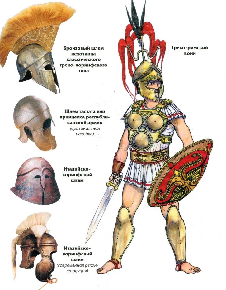 Воины Рима. 1000 лет истории. Организация. Вооружение. Битвы Воины Рима. 1000 лет истории. Организация. Вооружение. Битвы
