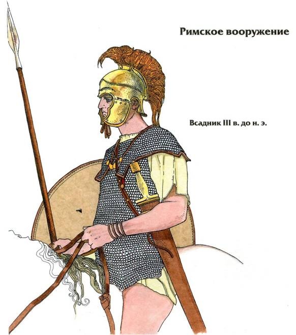 Воины Рима. 1000 лет истории. Организация. Вооружение. Битвы Воины Рима. 1000 лет истории. Организация. Вооружение. Битвы
