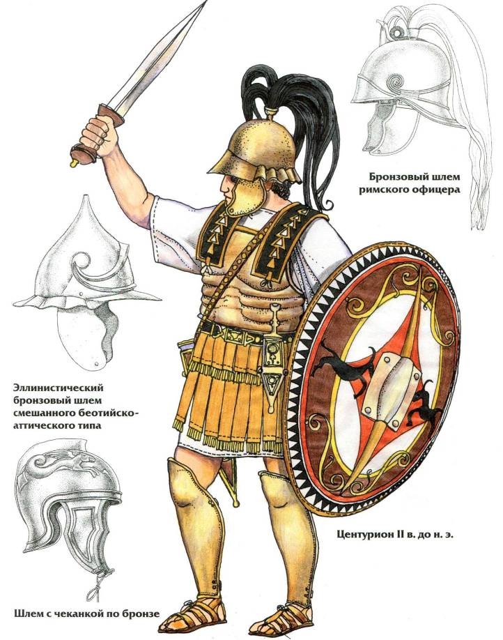 Воины Рима. 1000 лет истории. Организация. Вооружение. Битвы Воины Рима. 1000 лет истории. Организация. Вооружение. Битвы