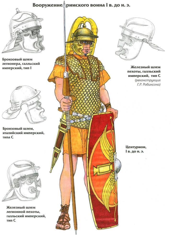 Воины Рима. 1000 лет истории. Организация. Вооружение. Битвы Воины Рима. 1000 лет истории. Организация. Вооружение. Битвы