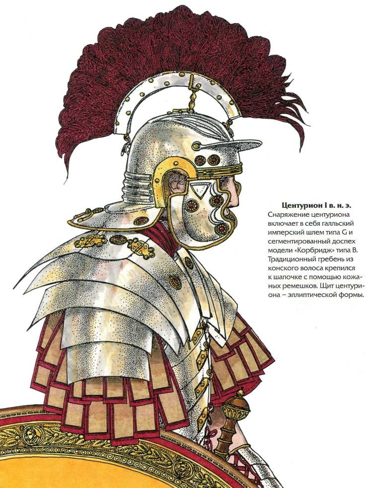 Воины Рима. 1000 лет истории. Организация. Вооружение. Битвы Воины Рима. 1000 лет истории. Организация. Вооружение. Битвы