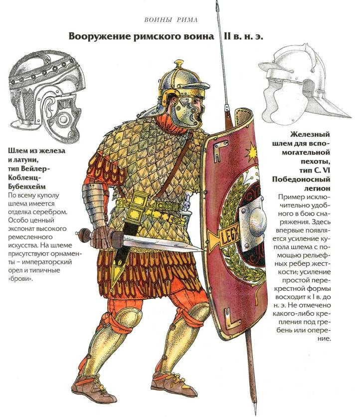 Воины Рима. 1000 лет истории. Организация. Вооружение. Битвы Воины Рима. 1000 лет истории. Организация. Вооружение. Битвы