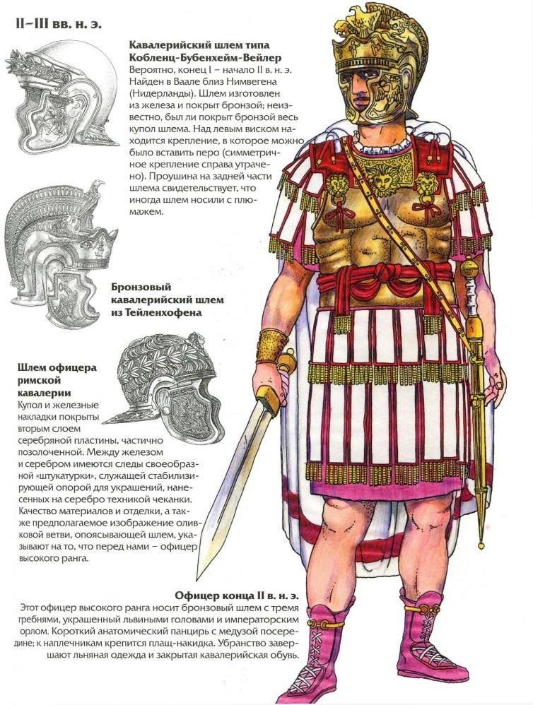 Воины Рима. 1000 лет истории. Организация. Вооружение. Битвы Воины Рима. 1000 лет истории. Организация. Вооружение. Битвы