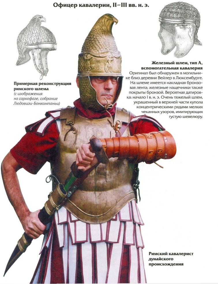 Воины Рима. 1000 лет истории. Организация. Вооружение. Битвы Воины Рима. 1000 лет истории. Организация. Вооружение. Битвы