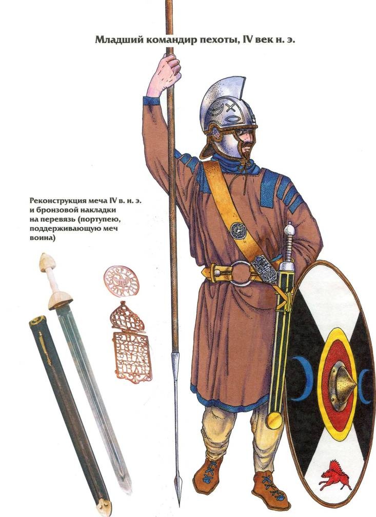 Воины Рима. 1000 лет истории. Организация. Вооружение. Битвы Воины Рима. 1000 лет истории. Организация. Вооружение. Битвы