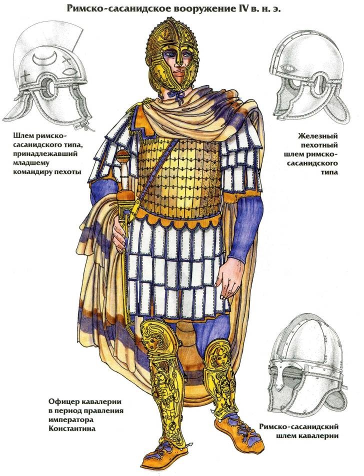 Воины Рима. 1000 лет истории. Организация. Вооружение. Битвы Воины Рима. 1000 лет истории. Организация. Вооружение. Битвы