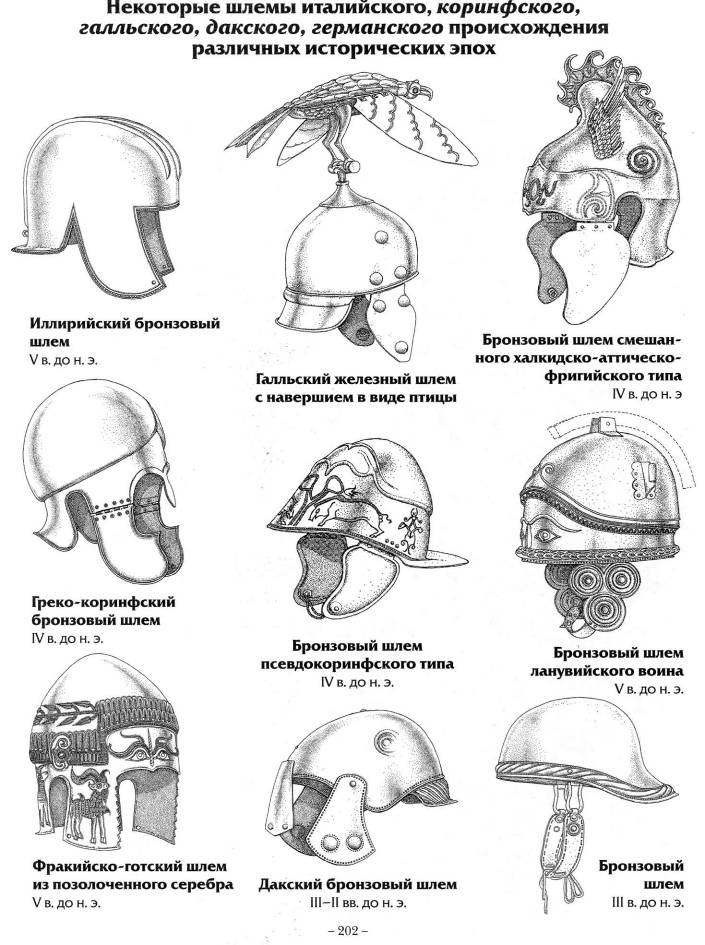 Воины Рима. 1000 лет истории. Организация. Вооружение. Битвы Воины Рима. 1000 лет истории. Организация. Вооружение. Битвы
