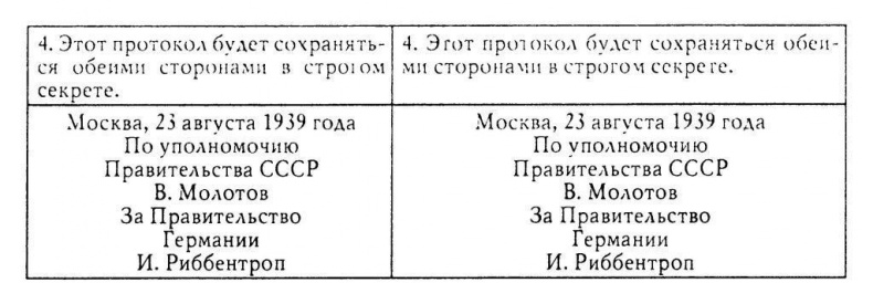 Сговор диктаторов или мирная передышка? Сговор диктаторов или мирная передышка?