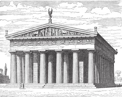 Древняя Греция Древняя Греция