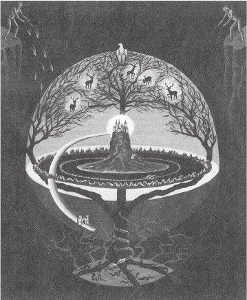 Древний Восток и Азия Древний Восток и Азия