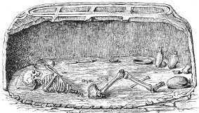 Древние цивилизации Древние цивилизации