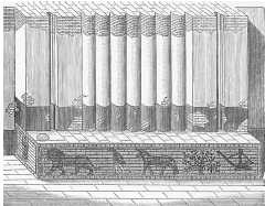 Древние цивилизации Древние цивилизации