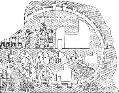 Древние цивилизации Древние цивилизации
