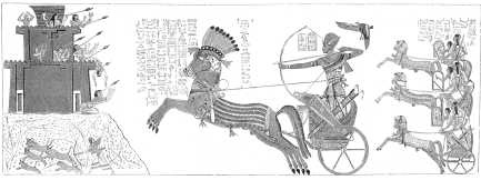 Древние цивилизации Древние цивилизации