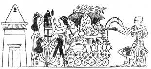 Древние цивилизации Древние цивилизации