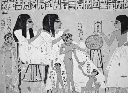 Древние цивилизации Древние цивилизации