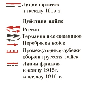 Первая мировая война. Борьба миров Первая мировая война. Борьба миров