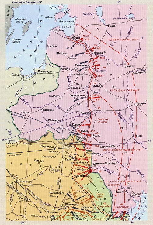 Первая мировая война. Борьба миров Первая мировая война. Борьба миров