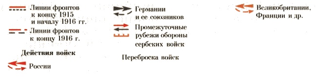 Первая мировая война. Борьба миров Первая мировая война. Борьба миров