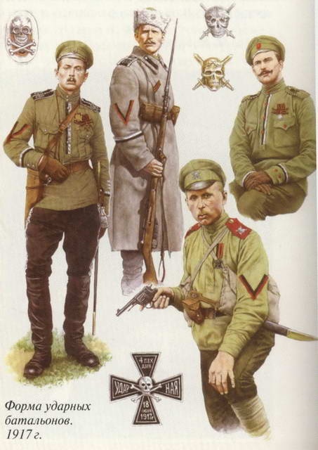 Первая мировая война. Борьба миров Первая мировая война. Борьба миров