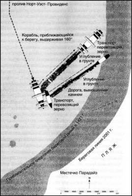 1421 год, когда Китай открыл мир 1421 год, когда Китай открыл мир
