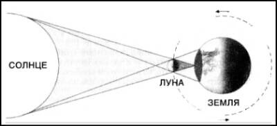 1421 год, когда Китай открыл мир 1421 год, когда Китай открыл мир