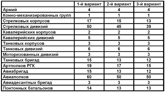 Бессарабский вопрос между мировыми войнами 1917—1940 Бессарабский вопрос между мировыми войнами 1917—1940