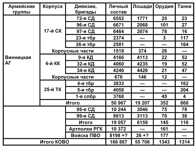 Бессарабский вопрос между мировыми войнами 1917—1940 Бессарабский вопрос между мировыми войнами 1917—1940