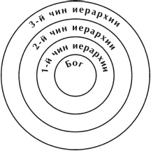 Тибет: сияние пустоты