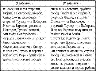 От Великой княгини до Императрицы. Женщины царствующего дома От Великой княгини до Императрицы. Женщины царствующего дома