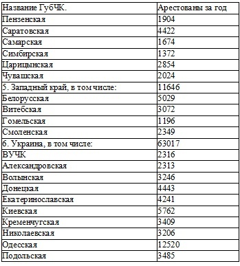Право на репрессии Право на репрессии